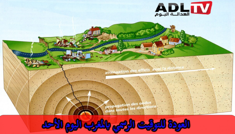 زلزال قوي يضرب أندونيسيا