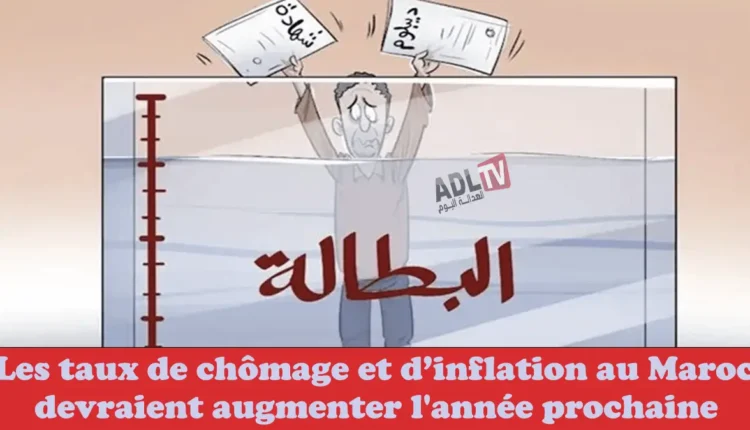 # توقع ارتفاع نسبة البطالة والتضخم في المغرب خلال عام 2026