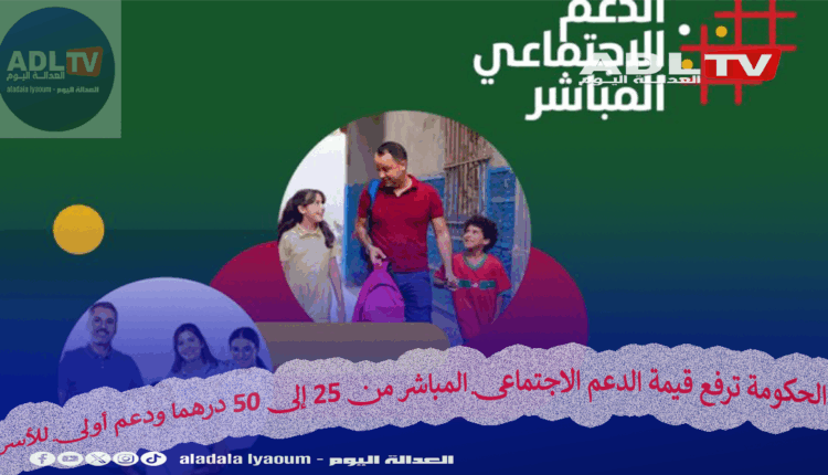 المغرب يرفع قيمة الدعم الاجتماعي المباشر من 25 إلى 50 درهما في المرحلة الأولى