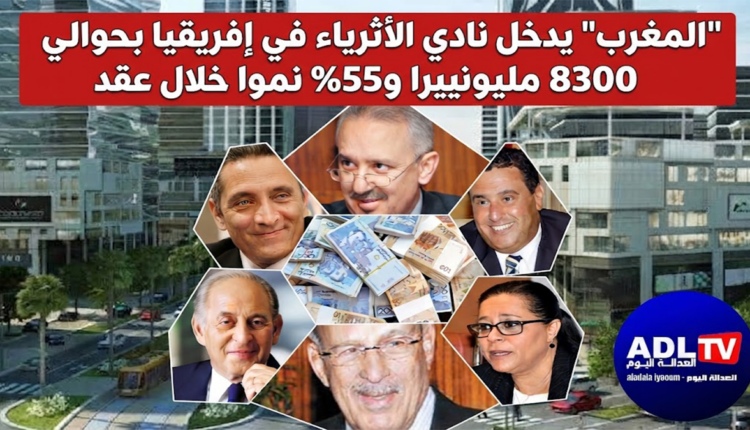 "المغرب" يدخل نادي الأثرياء في إفريقيا بحوالي 8300 مليونيرا و55% نموا خلال عقد