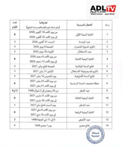 المغرب.. وزارة التربية الوطنية تكشف لائحة العطل المدرسية للموسم الدراسي 2026-2027