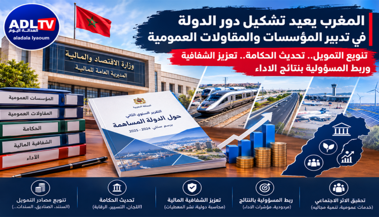 تخصيص 148.5 مليار درهم للاستثمار اختبار جديد لإصلاح المؤسسات العمومية بـ"المغرب"